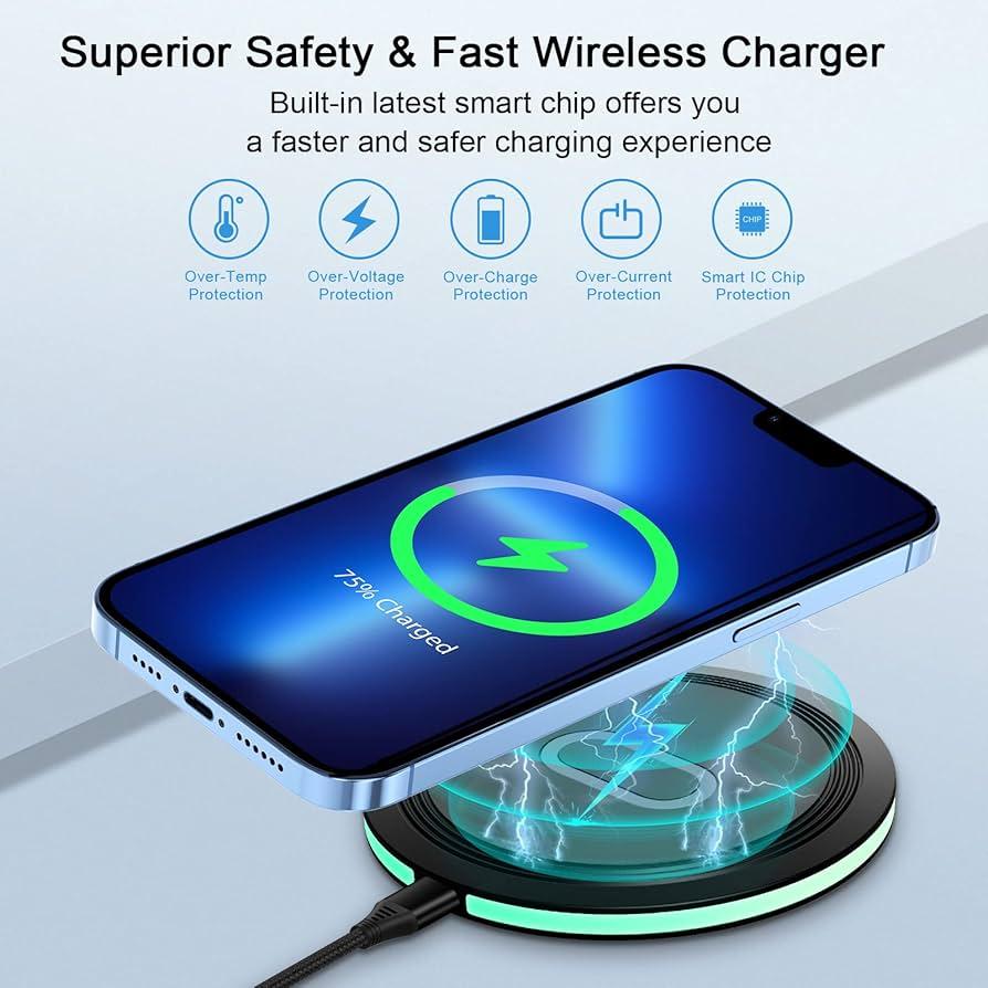 Wireless Charger Pad – Faster Charging Technology